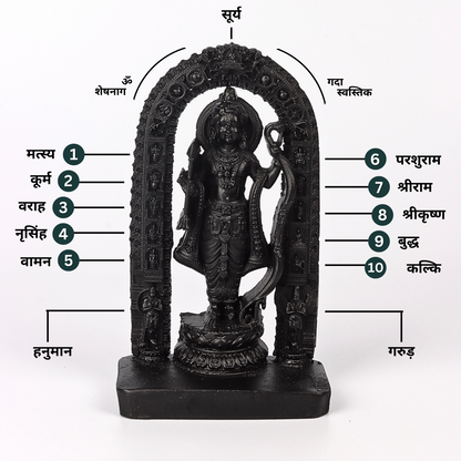 Ram Lala Murti | Divine Miniature Ram Mandir Statue - Sanctity In Every Detail